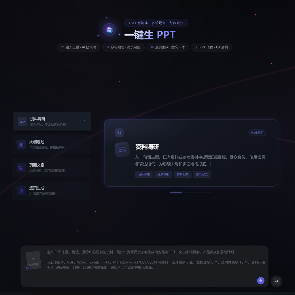 商业汇报幻灯片一键生成